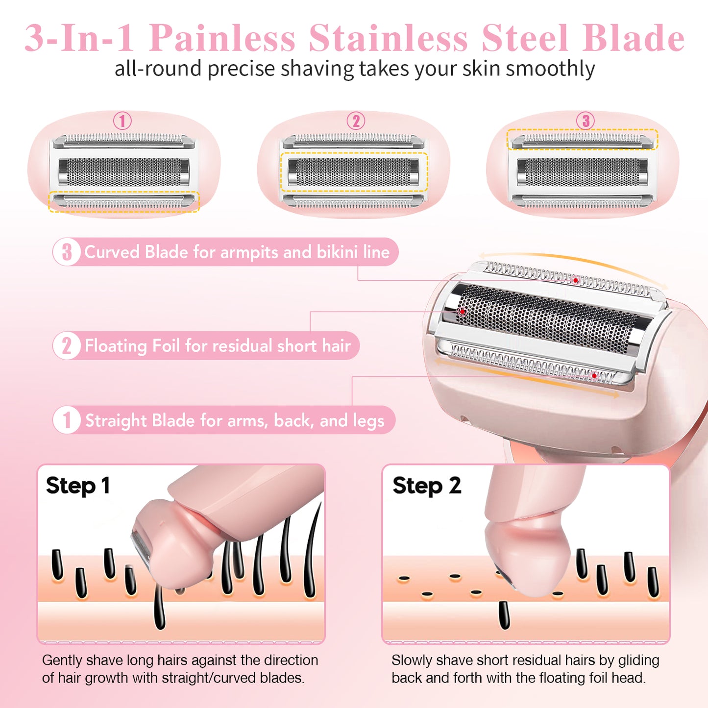 2-in-1 Electric Razor for Women – Cordless Face, Body & Bikini Trimmer (Pink, Waterproof)