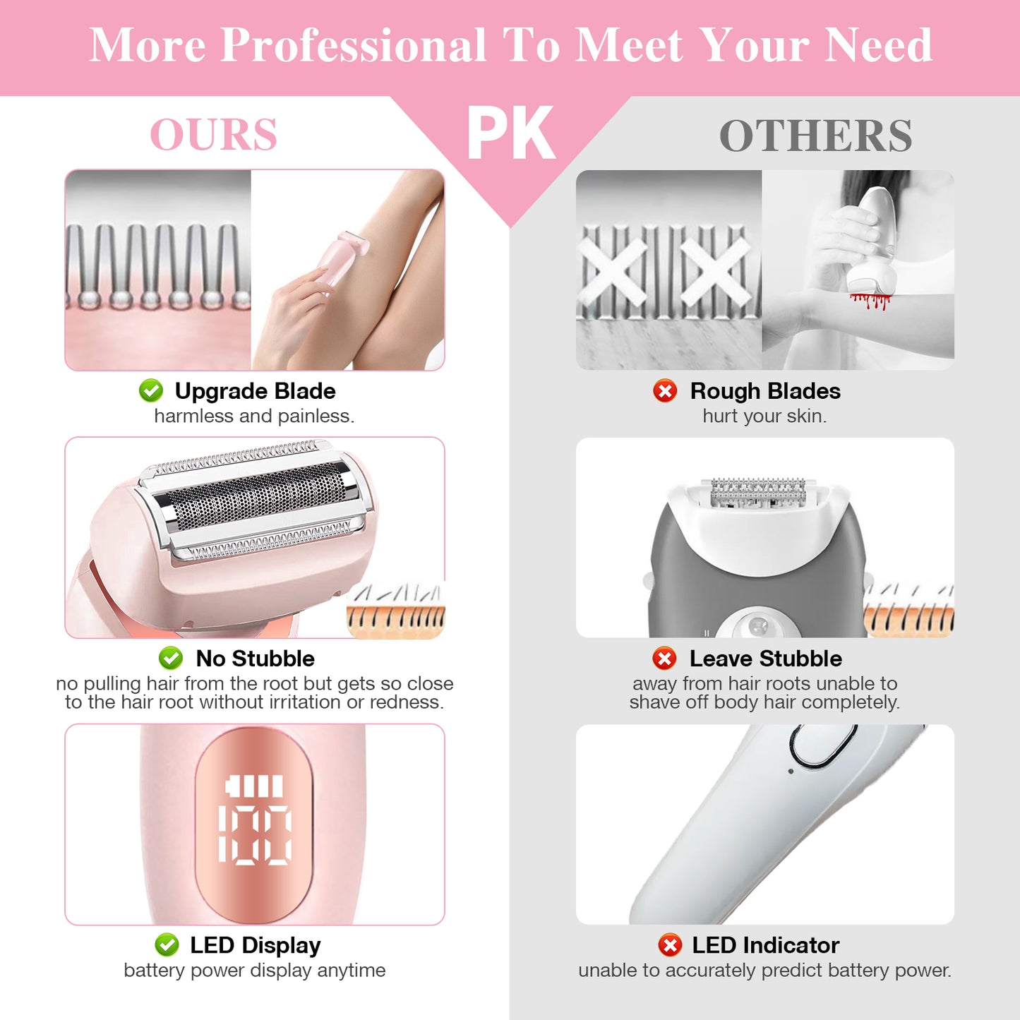 2-in-1 Electric Razor for Women – Cordless Face, Body & Bikini Trimmer (Pink, Waterproof)